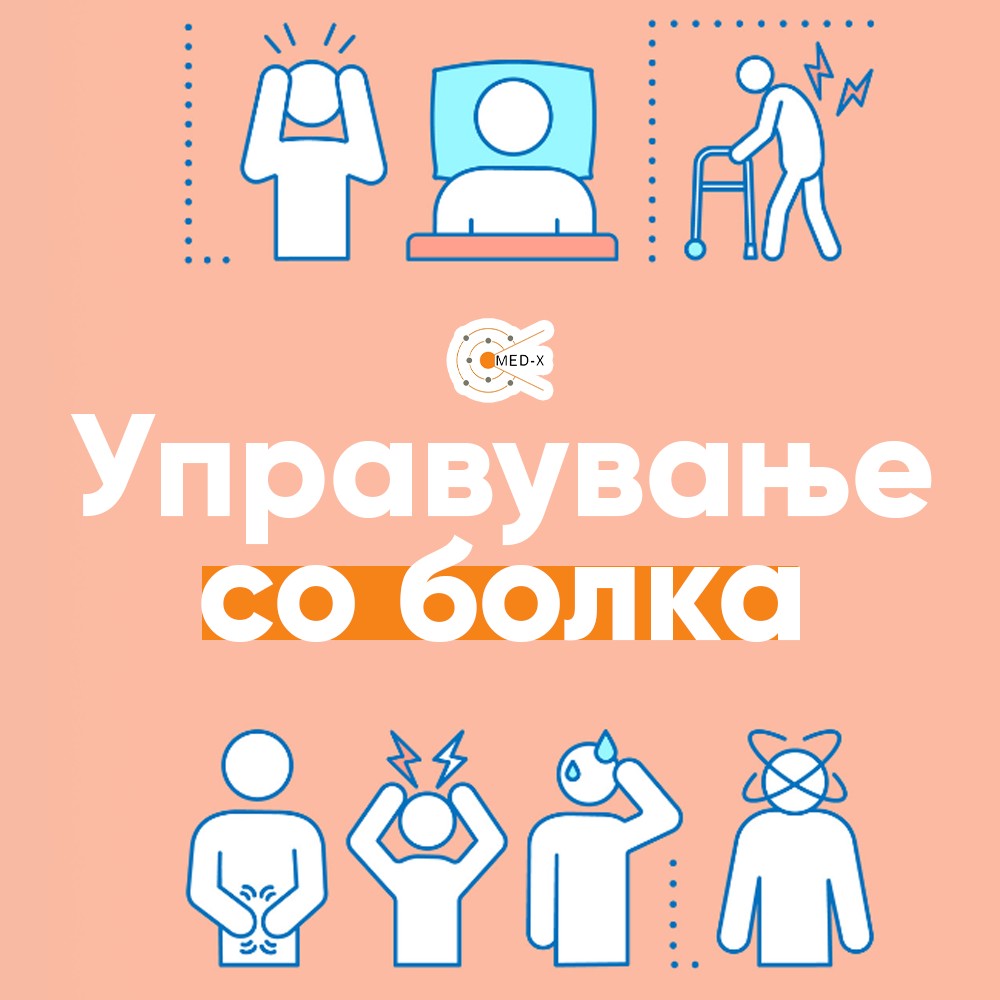 upravuvanje-bolka-social